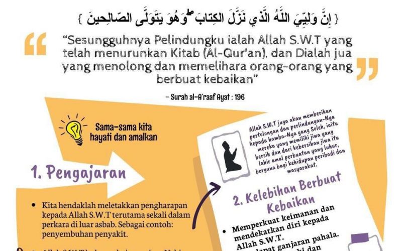 Siri 1 – Tadabbur Al-Quran Surah al-A‘raaf ( 7: Ayat 196 )