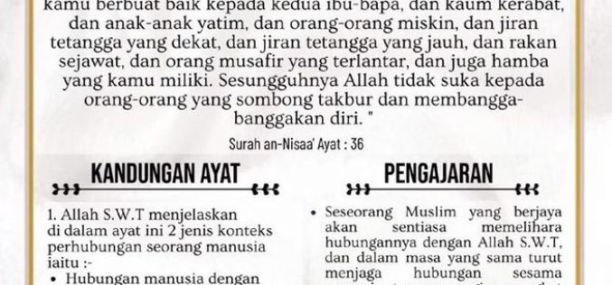 Siri 10 : Surah an-Nisaa’ (4 : Ayat 36)