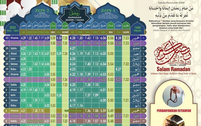 Selamat Berpuasa & Menyambut Ramadhan al-Mubarak 1444H/2023M